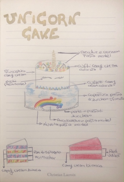 progetto unicorn cake